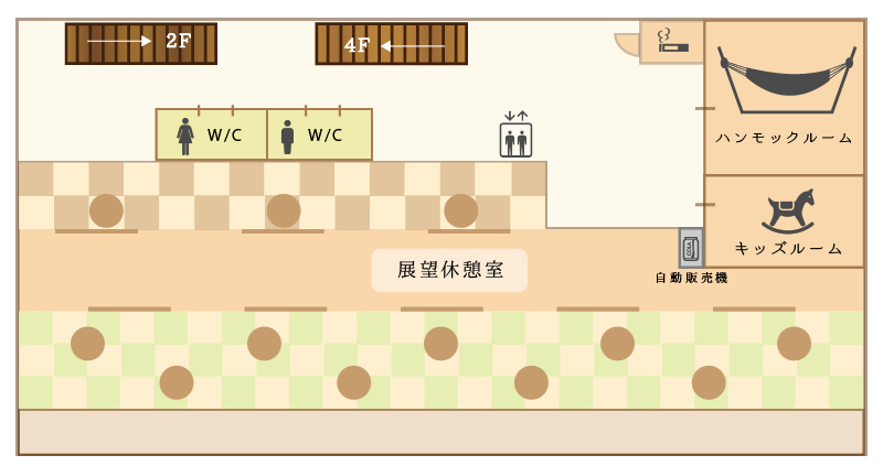 3樓（觀看休息室，吊床房，兒童房）